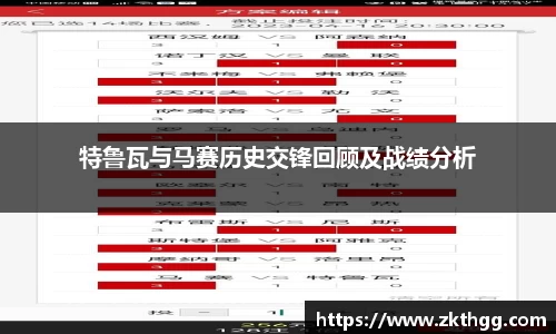 特鲁瓦与马赛历史交锋回顾及战绩分析