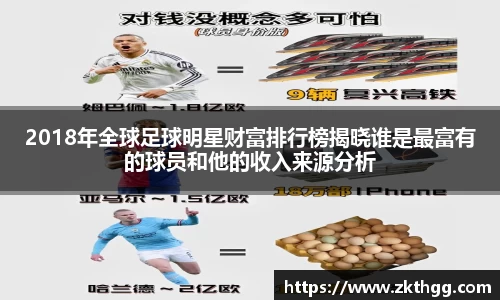 2018年全球足球明星财富排行榜揭晓谁是最富有的球员和他的收入来源分析