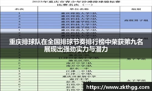 重庆排球队在全国排球节奏排行榜中荣获第九名展现出强劲实力与潜力