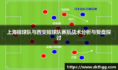 上海排球队与西安排球队赛后战术分析与复盘探讨